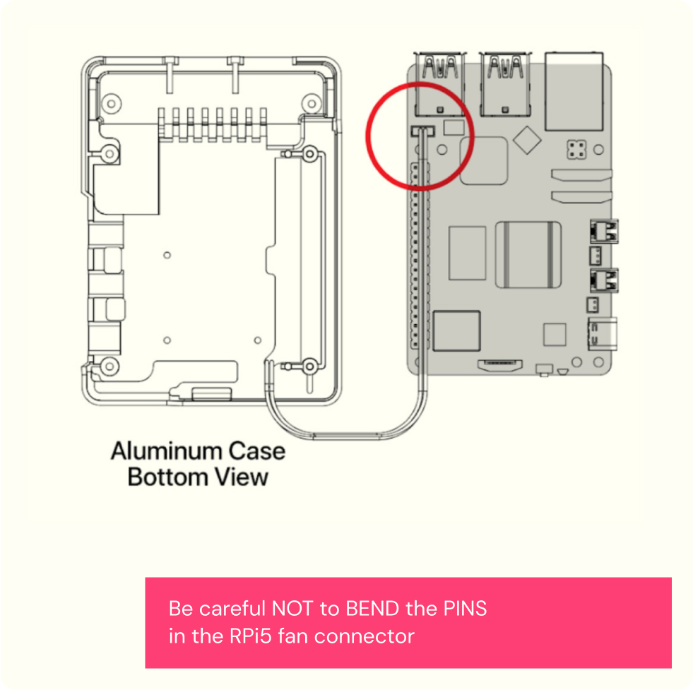Fan connection diagram