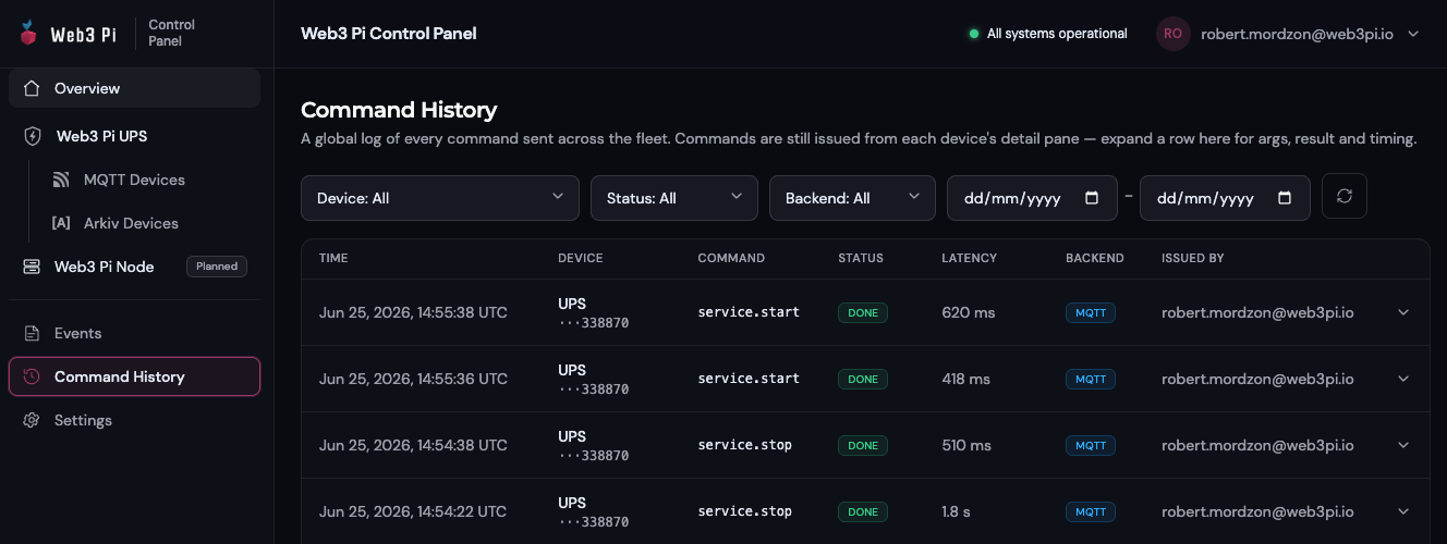 Command History — a global log of every command sent across the fleet