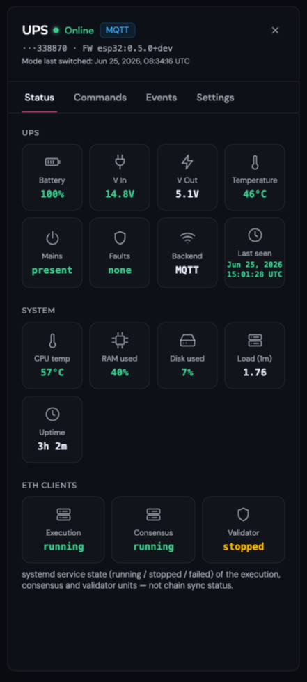 Status tab — live UPS, system, and Ethereum client tiles